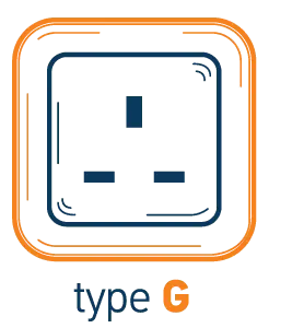 what poer plugs are used in the UK?